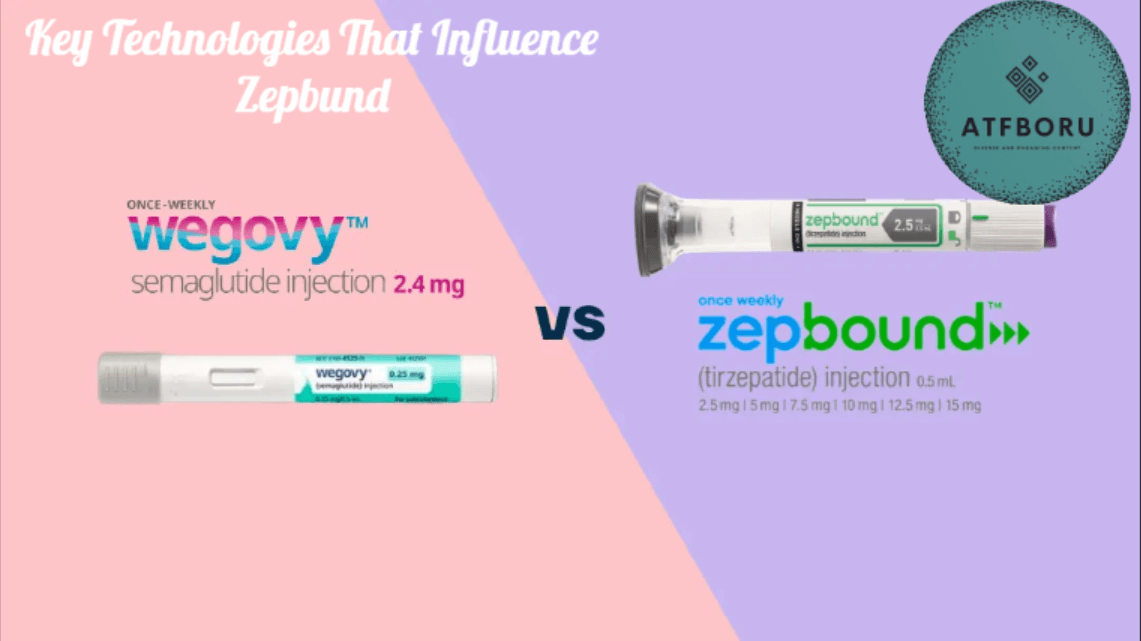 Key Technologies That Influence Zepbund