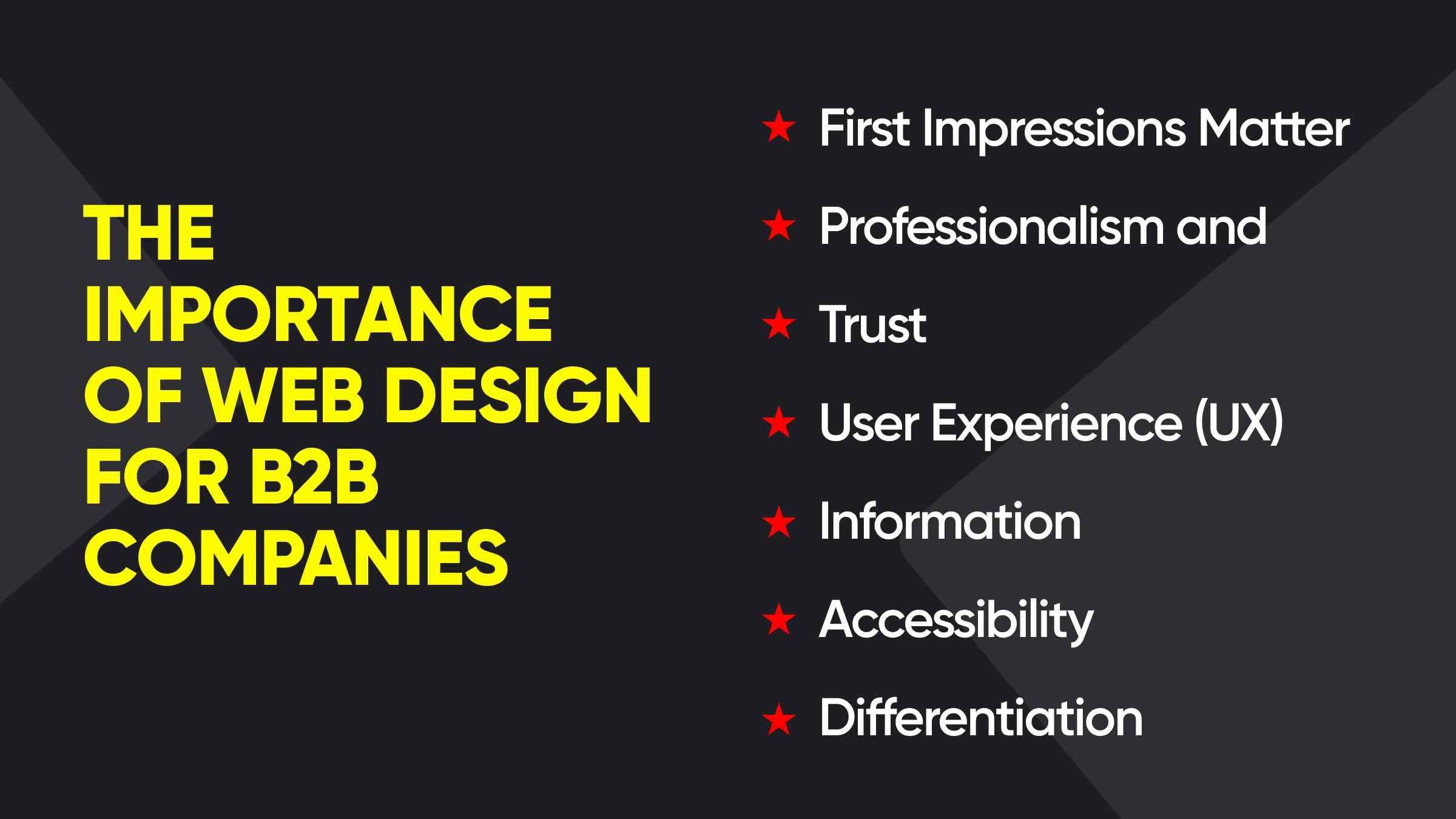 The Importance of Custom B2B Web Development for Business Growth
